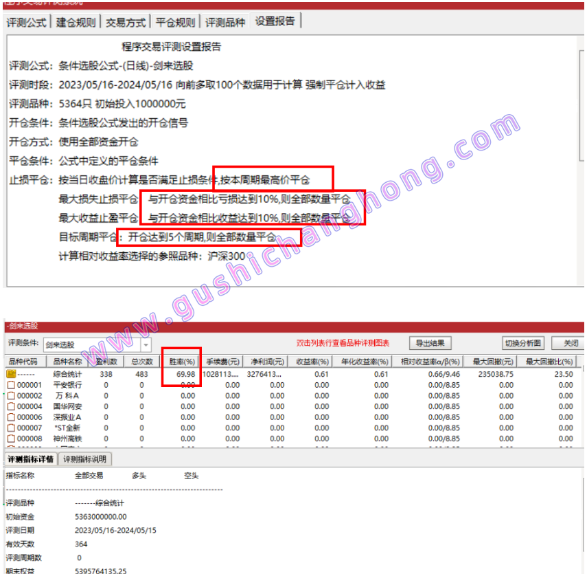 剑来副图指标