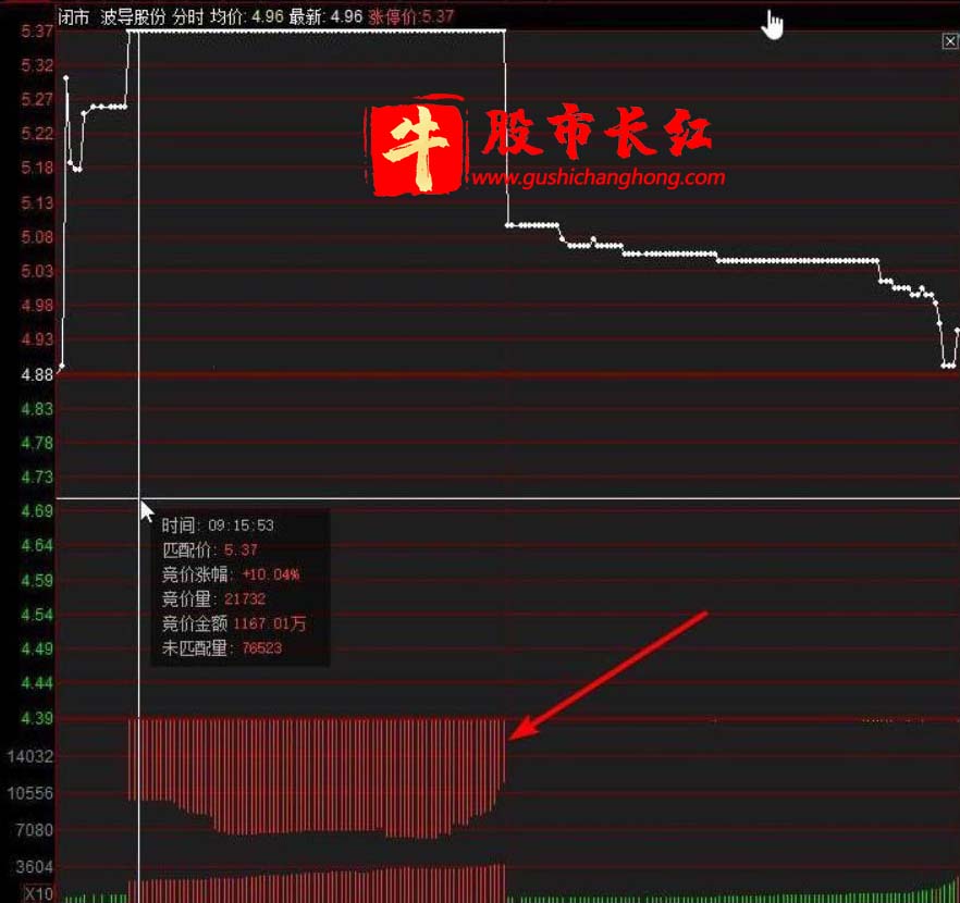 股市长红网-图示1.jpg