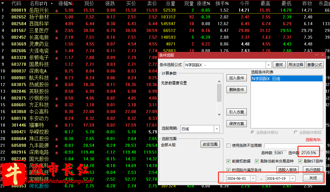 N字回踩低吸指标