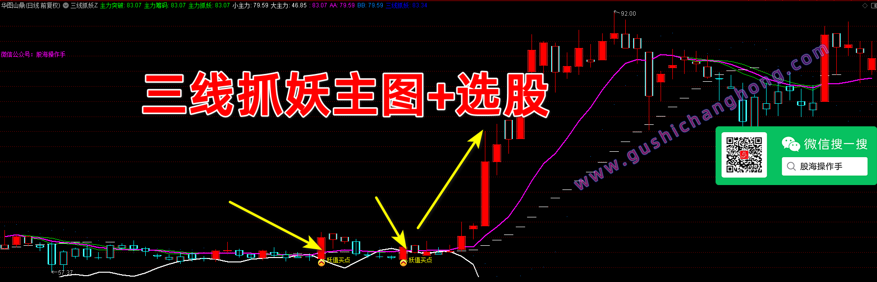 三线抓妖突破