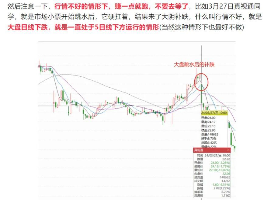 冰点挖矿指标