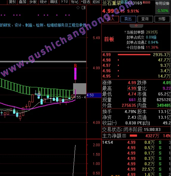 组合型竞价指标