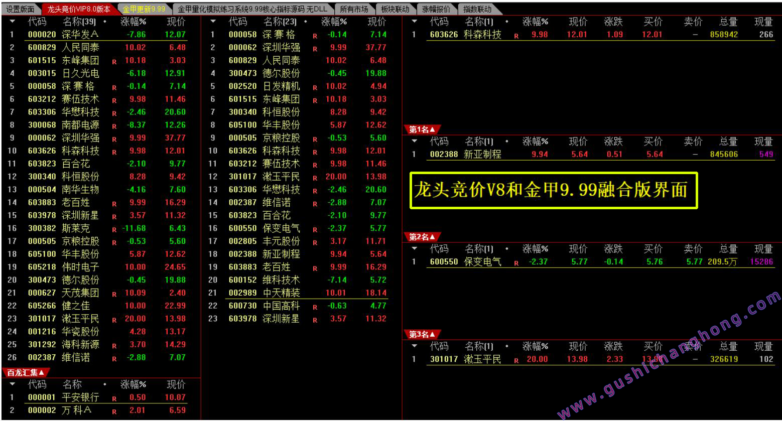 龙头竞价V8.0