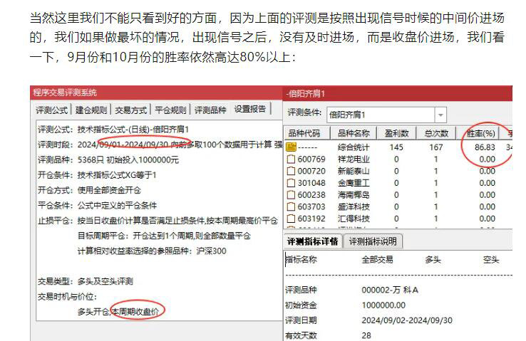 倍阳齐肩十字星指标