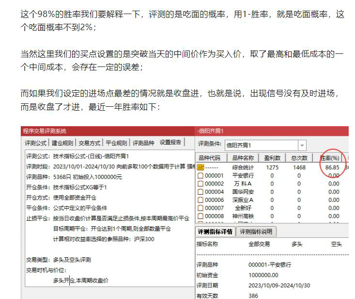 倍阳齐肩十字星指标