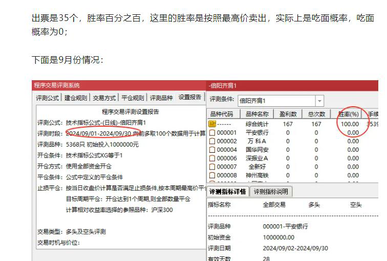 倍阳齐肩十字星指标