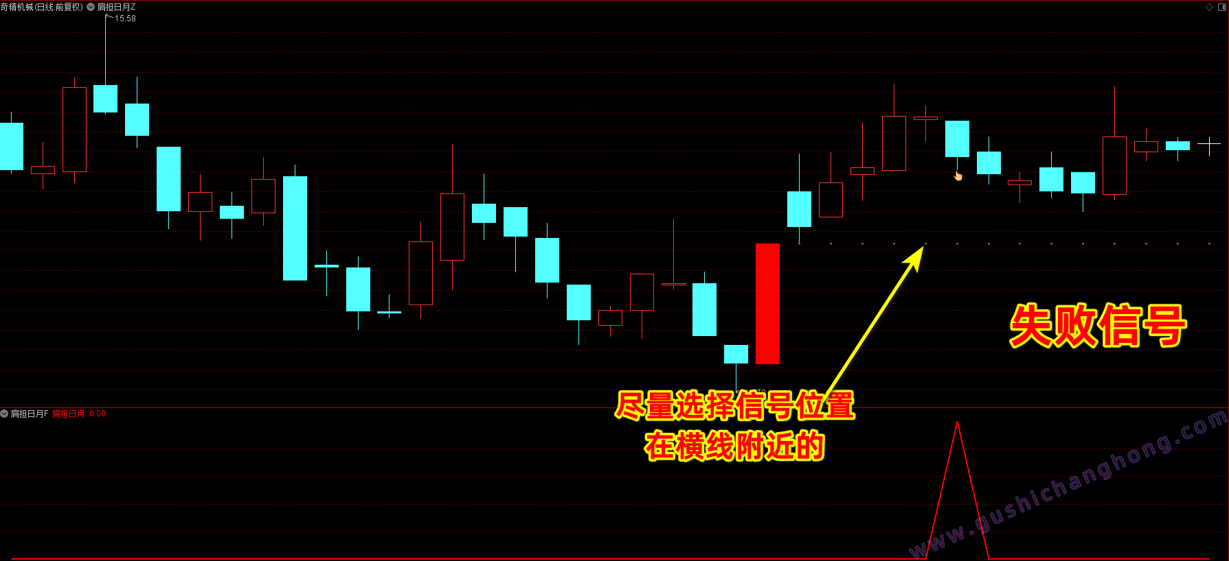 肩担日月携昆仑指标