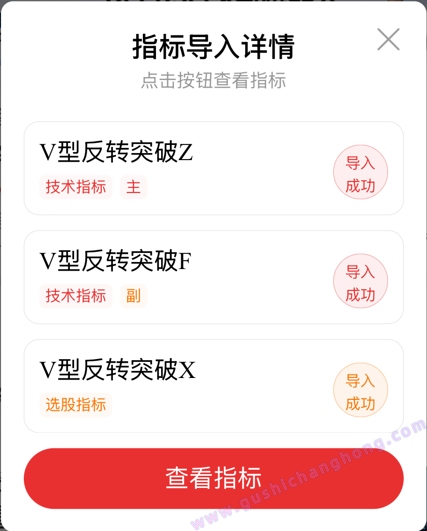 V型反转突破指标