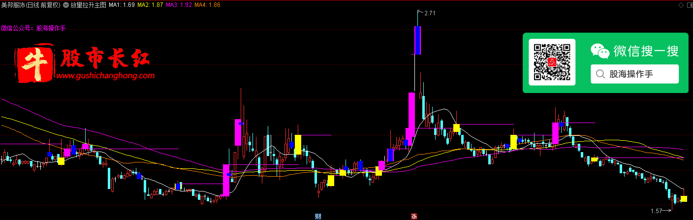 股市长红网-图示2.png
