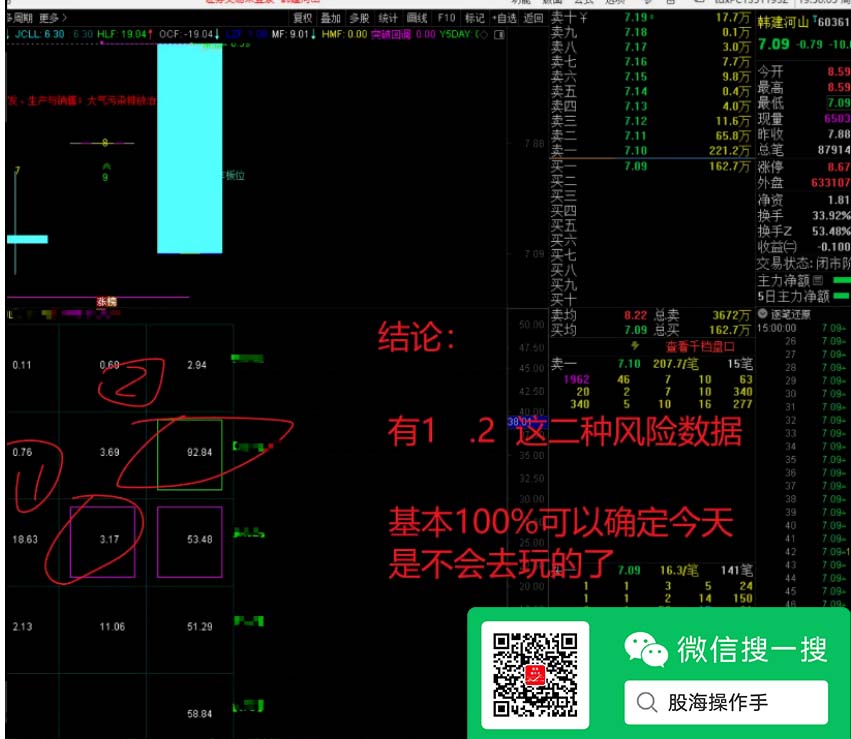 吻雪竞价