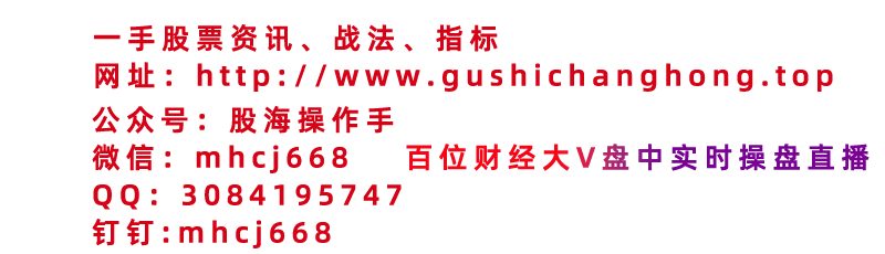 尾盘低吸战法之独立寒秋