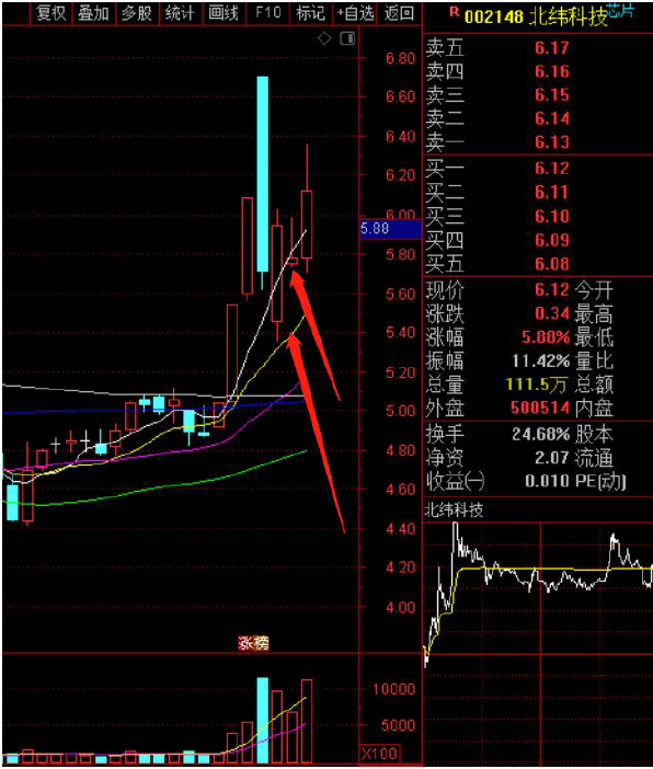 /tmp/php9GaS1v