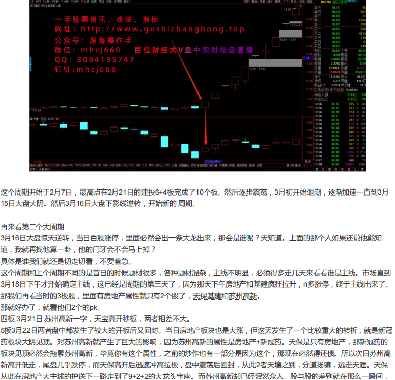 御龙诀（一）共振龙：揭露建投_天保_建艺的共同秘密【股市长红】_03.png